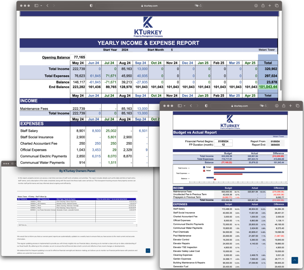 KTurkey Online System Alanya
